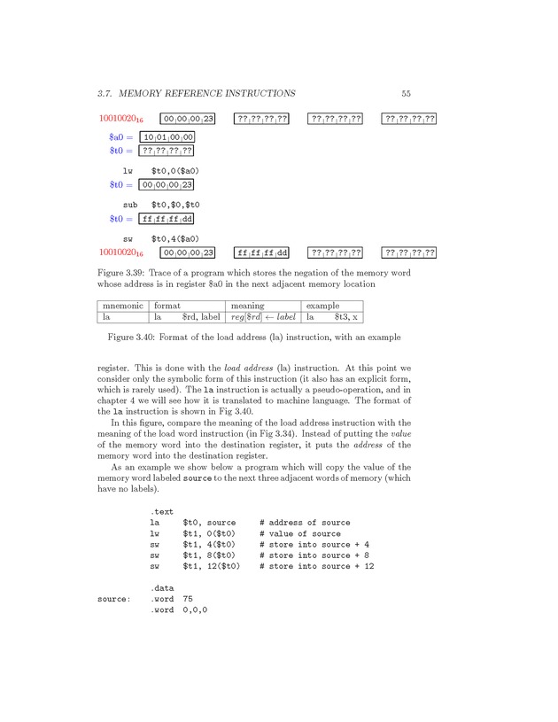 Computer Organization with MIPS - Page 55